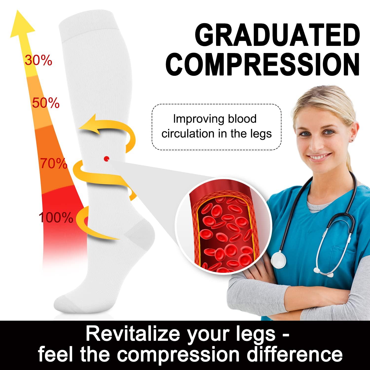 Aoliks Compression Socks for Women & Men Circulation (4 Pairs)- Best Support for Nurses, Running, Hiking, Medical, Pregnancy