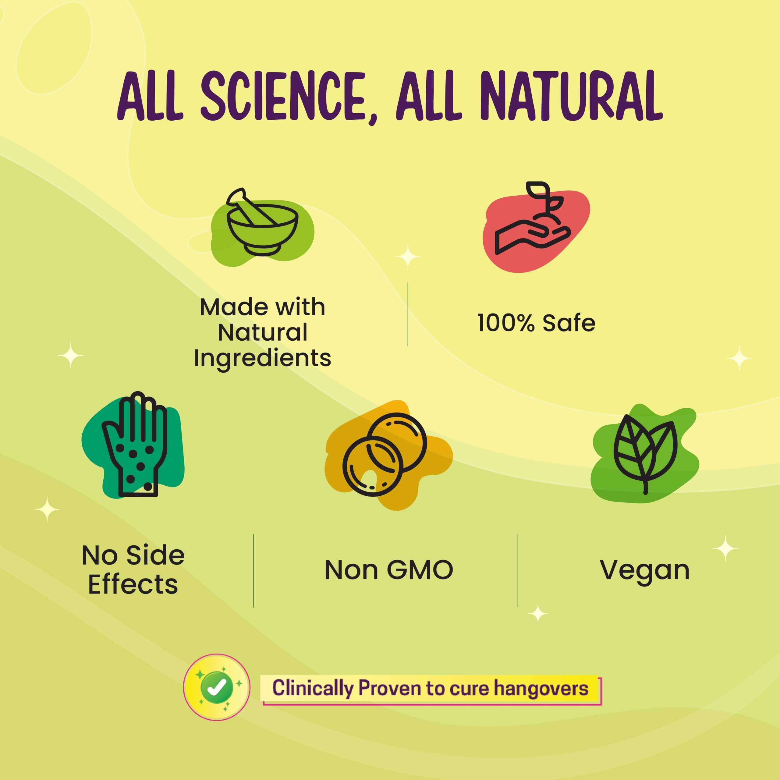 Rebound Rebound Mango Flavor Pack Of 4 (60ml) - Clinically Proven Anti- Hangover Drink | 100% Safe & Vegan | Natural Ingredients | Hangover Free Wake Up Next Day | Pocket Friendly | No Side Effects