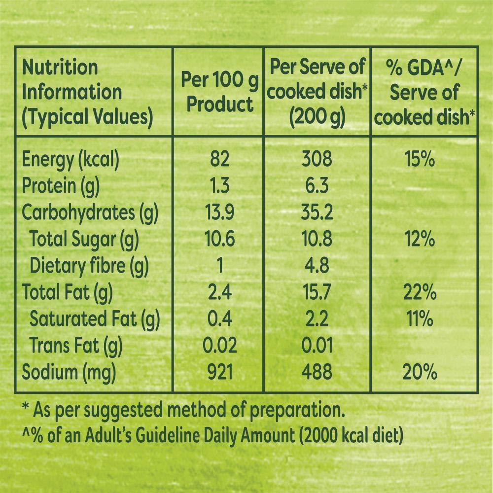 Knorr Knorr Pizza & Pasta Sauce, 200 g