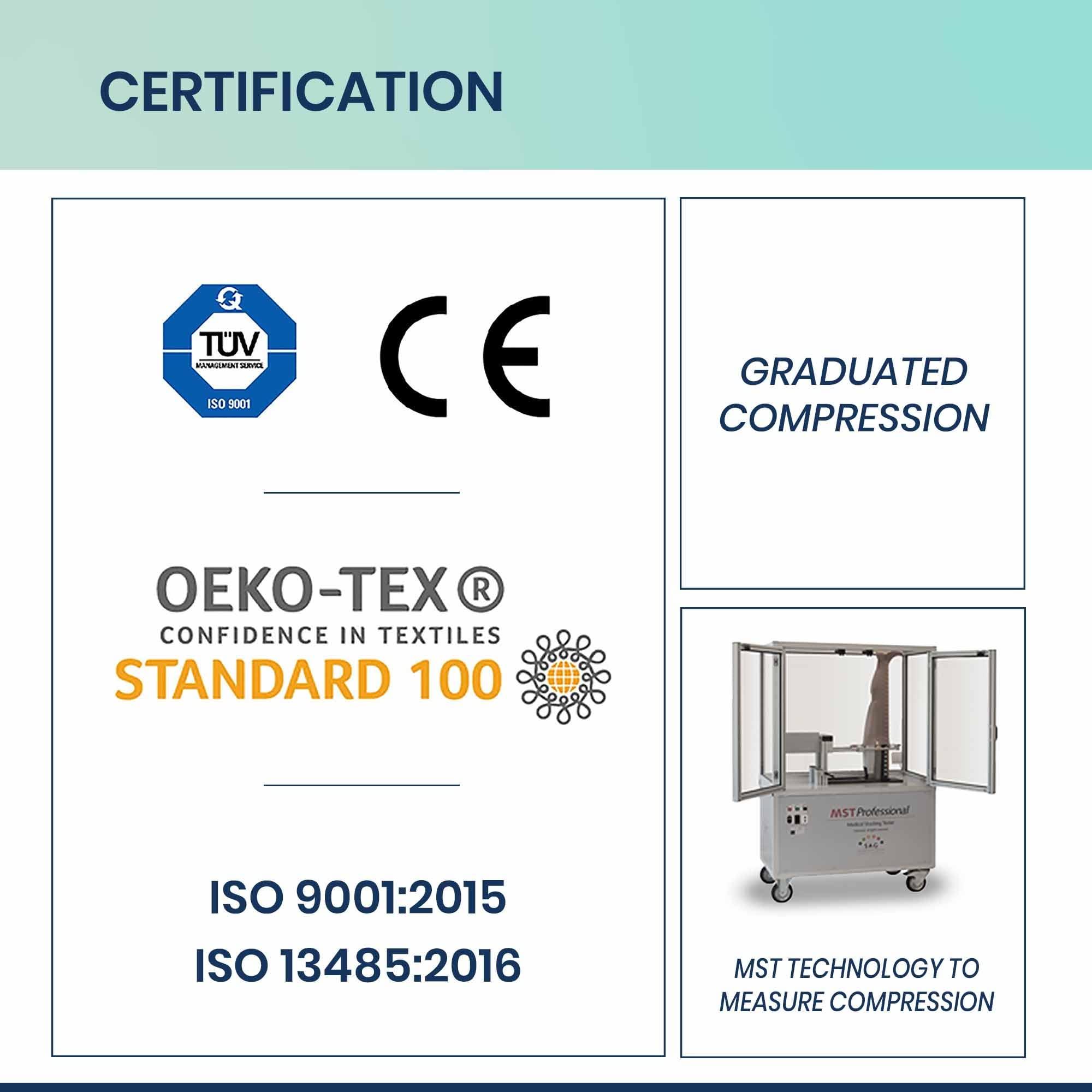 Sorgen Sorgen Classique (Lycra) Medical Compression Armsleeves | Handsleeves | Lympedema armsleeves | Class 2 Compression Armsleeves | Hand swelling | Medical Armsleeves LARGE