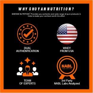 SHOYAN NUTRITION Shoyan Nutrition Raw Whey Protein Concentrate 80% 250Gm 0.55 lb Unflavoured | 24g Protein per scoop| Whey from USA