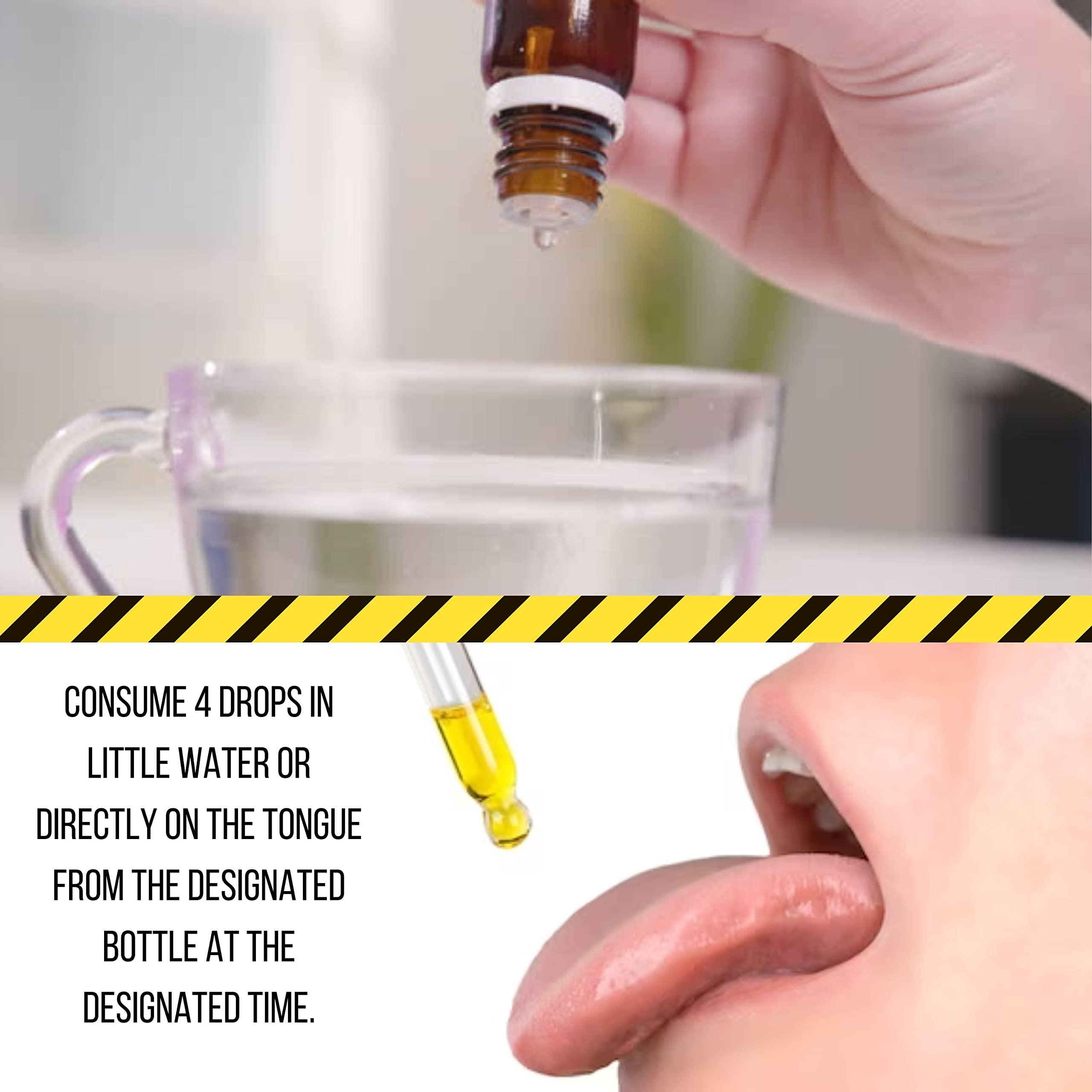 SOULFULLY SOULFULLY - Flower Therapy Remedies by Dr Edward Bach Combination for Money Attraction - Kit of Six 30ml Bottles - Tried, Tested & Proven Combination for Finance Issues