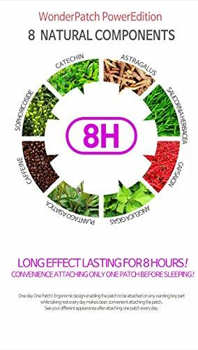 Mymi MYMI Wonder Patch Power Edition