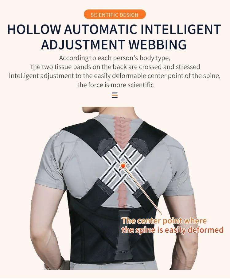 ECANVAS ECANVAS Backbone Straight Belt: Ultimate Support for Back Pain | Breathable Lumbar Support Brace | Adjustable Compression for Comfortable Wear | Relieve Aches and Enhance Posture Today!