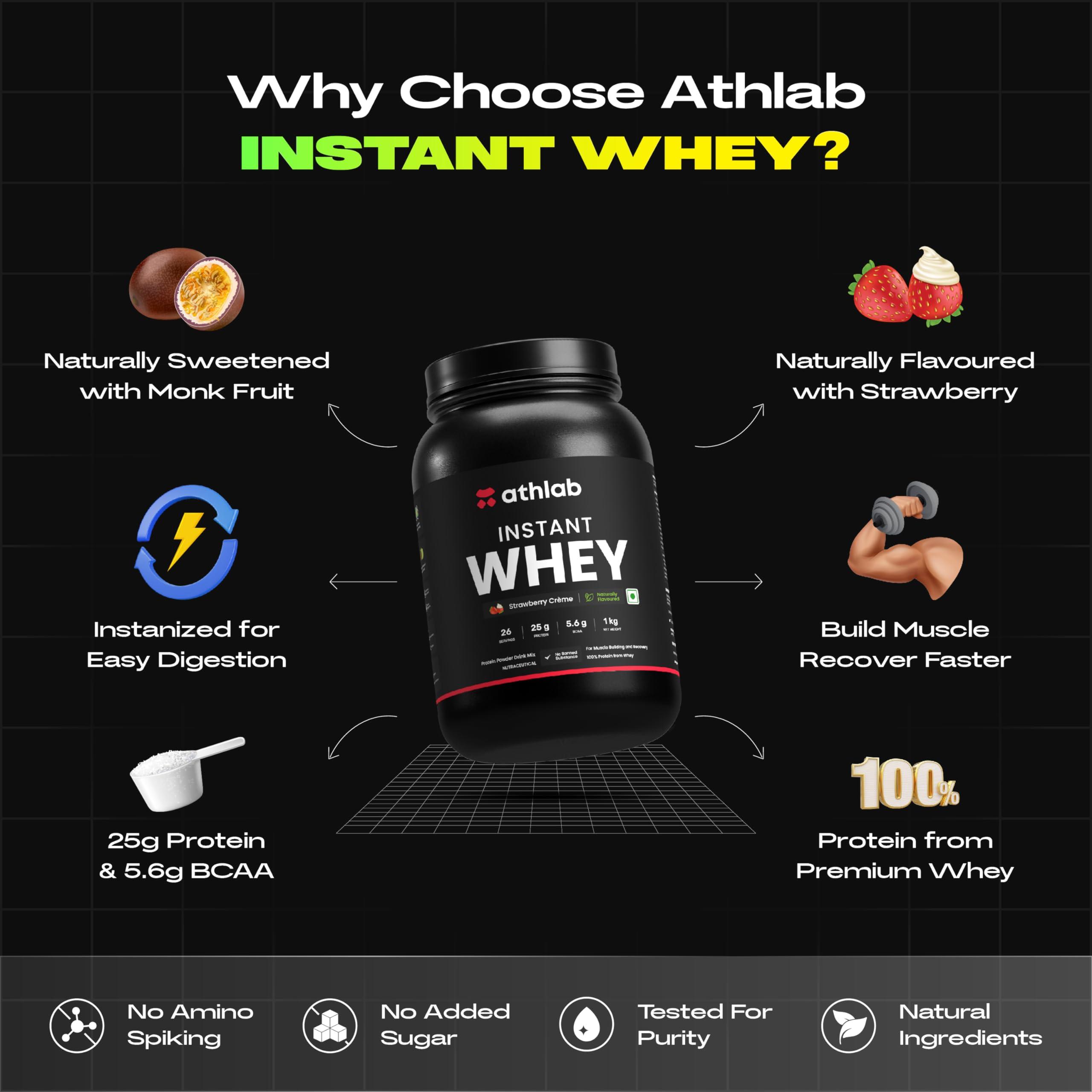Athlab Athlab (by Nutrabay) Instant Whey Protein Concentrate Powder - 1kg, Strawberry | 25g Protein, 5.6g BCAA | Easy to Digest | Lab Tested | Naturally Flavored & Sweetened with Monkfruit | For Men & Women