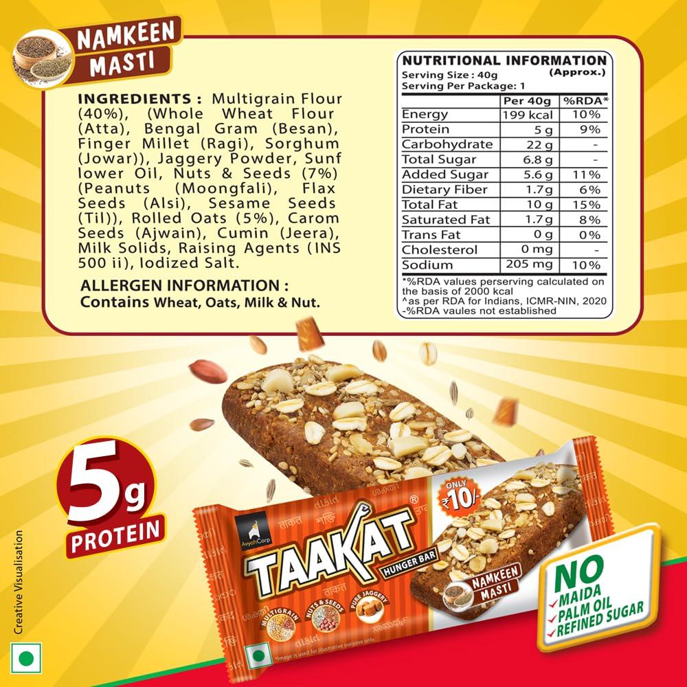 Taakat Hunger Bar Taakat Hunger Bar - Assorted Box of 20 bars (10 bars of Almond Delight, 5 bars of Namkeen Masti and 5 bars of Crunchy Coconut) | Multigrain | Nuts & Seeds | Pure Jaggery | Source of Protein & Fiber | No Maida | No Palm Oil | No Refined Sugar | Baked