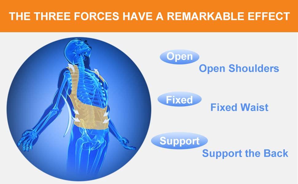 MORATER MORATER Neoprene_Blend Extreme Posture Corrector For Women&Men|Dual Metallic Plate At Back Brace Straightener Shoulder Upright Support Trainer For Body Correction&Neck Pain Relief-Free Size