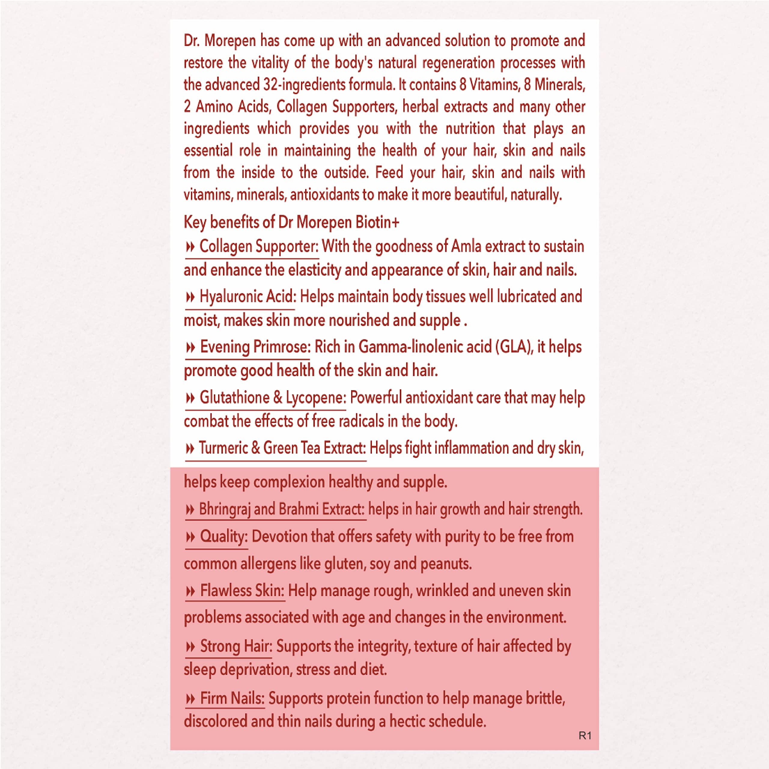 Dr. Morepen Dr.Morepen Biotin+ Tabs | With Multivitamins, Amino Acids, Natural Extract of Amla, Turmeric & Green Tea, Bhringraj & Brahmi | 60 Tablets Pack of 2