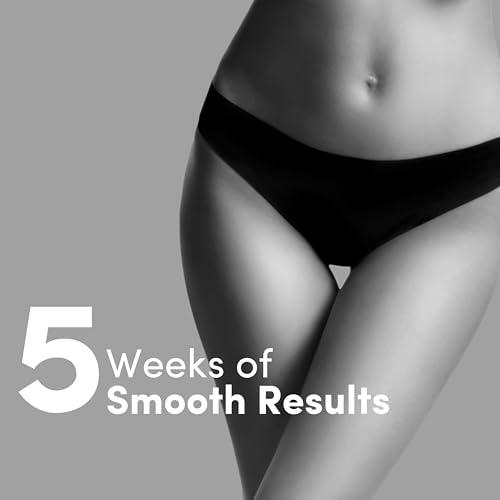 Parissa Parissa Brazilian Hot Wax Kit No-Strips needed and Microwavable for At-Home Hair Removal on Brazilian, Bikini or Underarm, Blue, (PW-HT30)