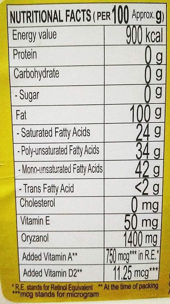 MGHY RCM Rice Bran Health Guard Physically Refined Oil, 5 litres with 14000 PPM Oryzanol