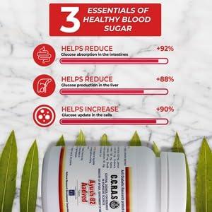 8848 8848 Ayush 82 Aadved Controls Blood Sugar Level Approved By Ministry Of Ayush Made Of Pure Herbs Pack Of 2 For Women & Men