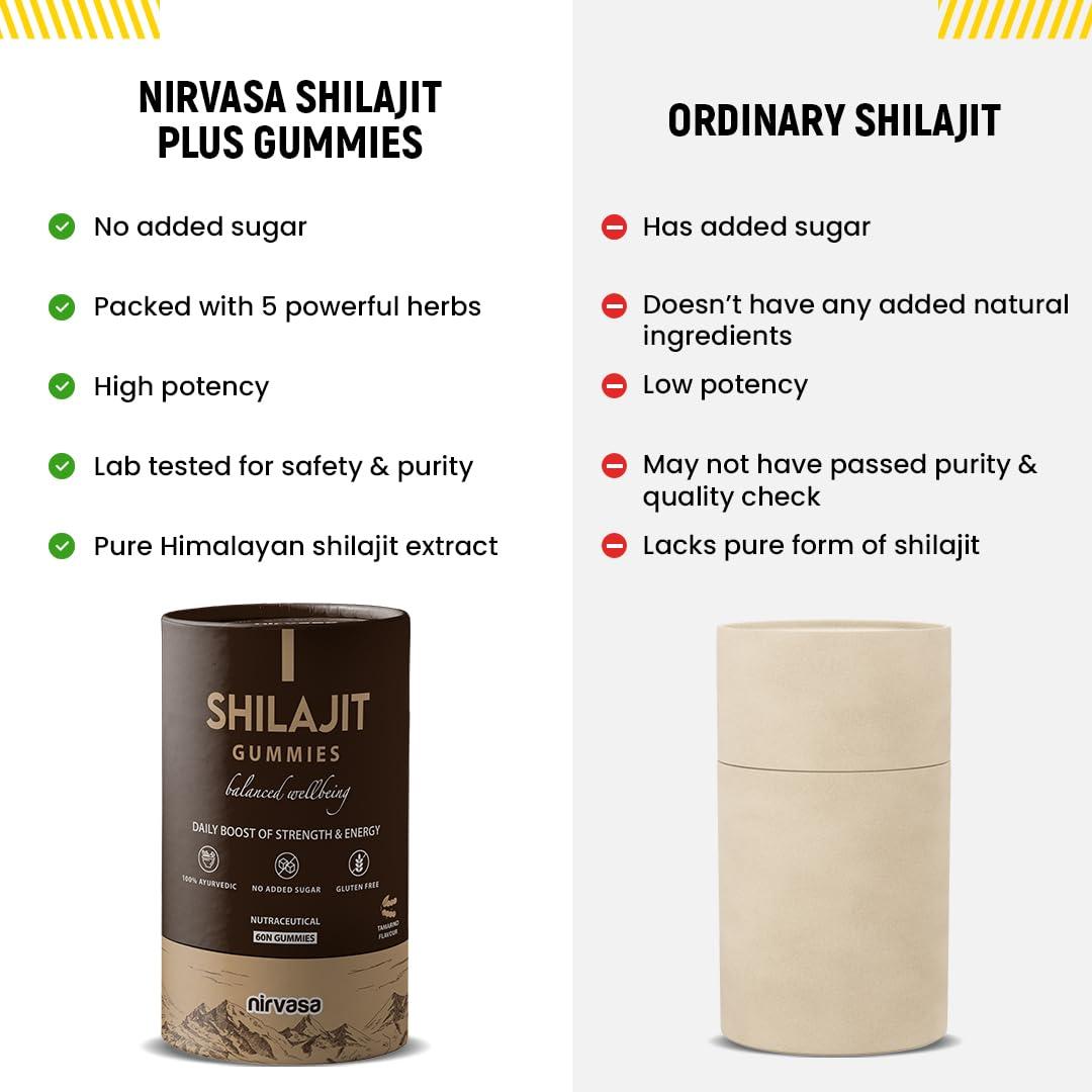 Nirvasa Nirvasa Shilajit Plus Gummies | Original Shilajit To Improve Strength, Stamina & Endurance | Tamarind Flavour | 60 Shilajit Gummies (Pack of 1)
