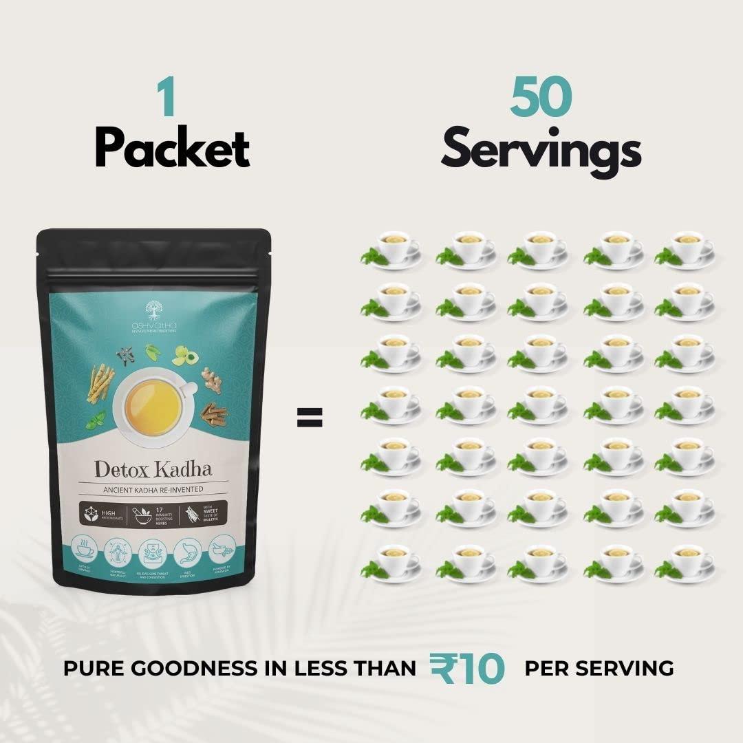 Ashvatha Ashvatha Detox Kadha - Ayush Kadha Tea I 17 Premium Ayurvedic Herbs I Ayush Kwath with Ashwagandha Tulsi Ginger Amla Mulethi I Immunity Booster I 100g (Pack of 1)