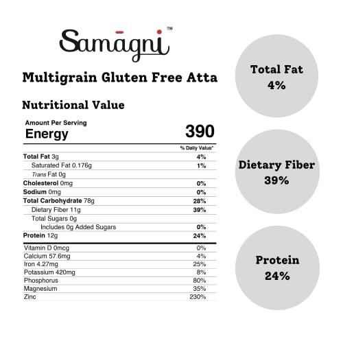 Samagni Samagni Multigrain Gluten Free Atta 2 kg (Pack of 2) | Diabetic Friendly Atta| Jowar, Bajra, Ragi, Oats, Fenugreek Seeds, Flax Seeds | Low Glycemic Index