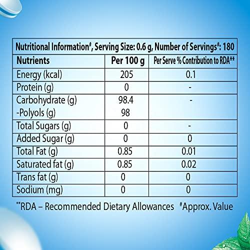 Center Fresh Center Fresh Mint, Sugarfree Peppermint Flavour, 108 Grams- Pack of 24