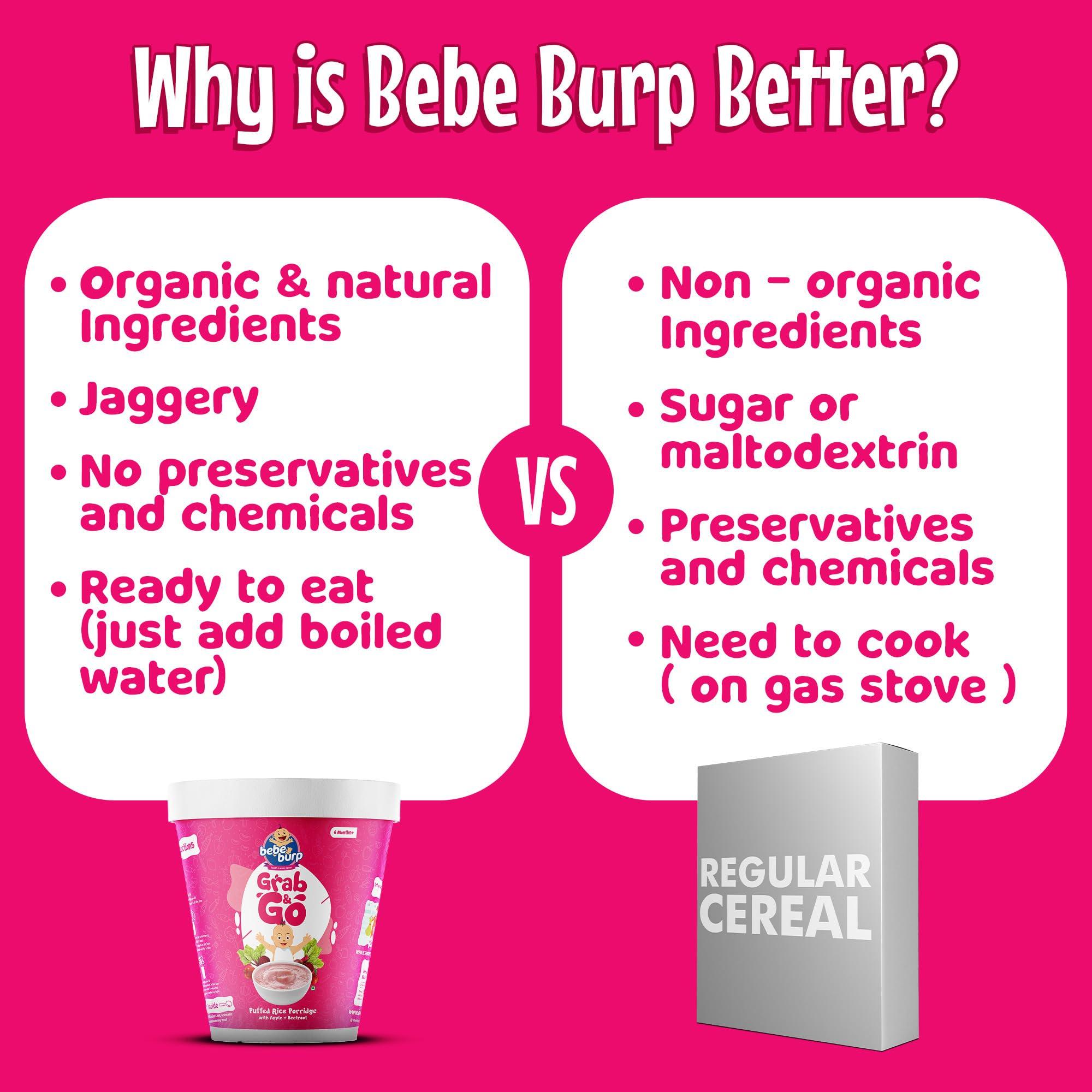 GOODB GOODB Honey NMR Certified | 100% Pure, Raw and Natural | Unprocessed & Unpasteurized Organic Honey from Forest | No Sugar Adulteration (Beri Honey, 500 Gms)