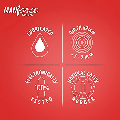 Manforce Manforce Extra Dotted Condoms, Litchi Flavoured- 10 Pcs x Pack of 2