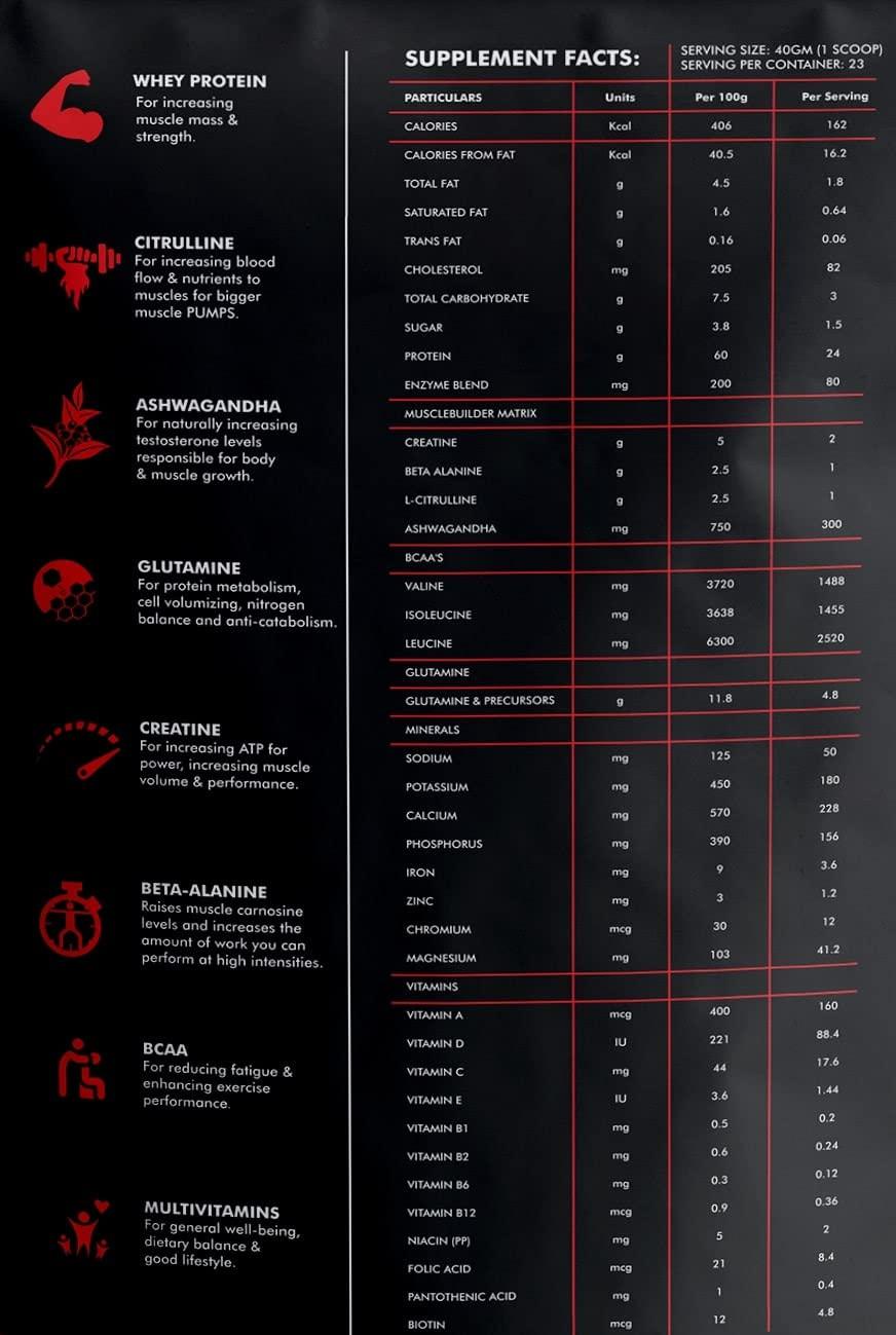 Redscience Nutrition Redscience Nutrition FULL STACK 100% On Whey Protein (With Creatine, Citrulline, Beta-Alanine, Ashwagandha, BCAA, Glutamine & Multivitamins) (Choco Hazelnut)