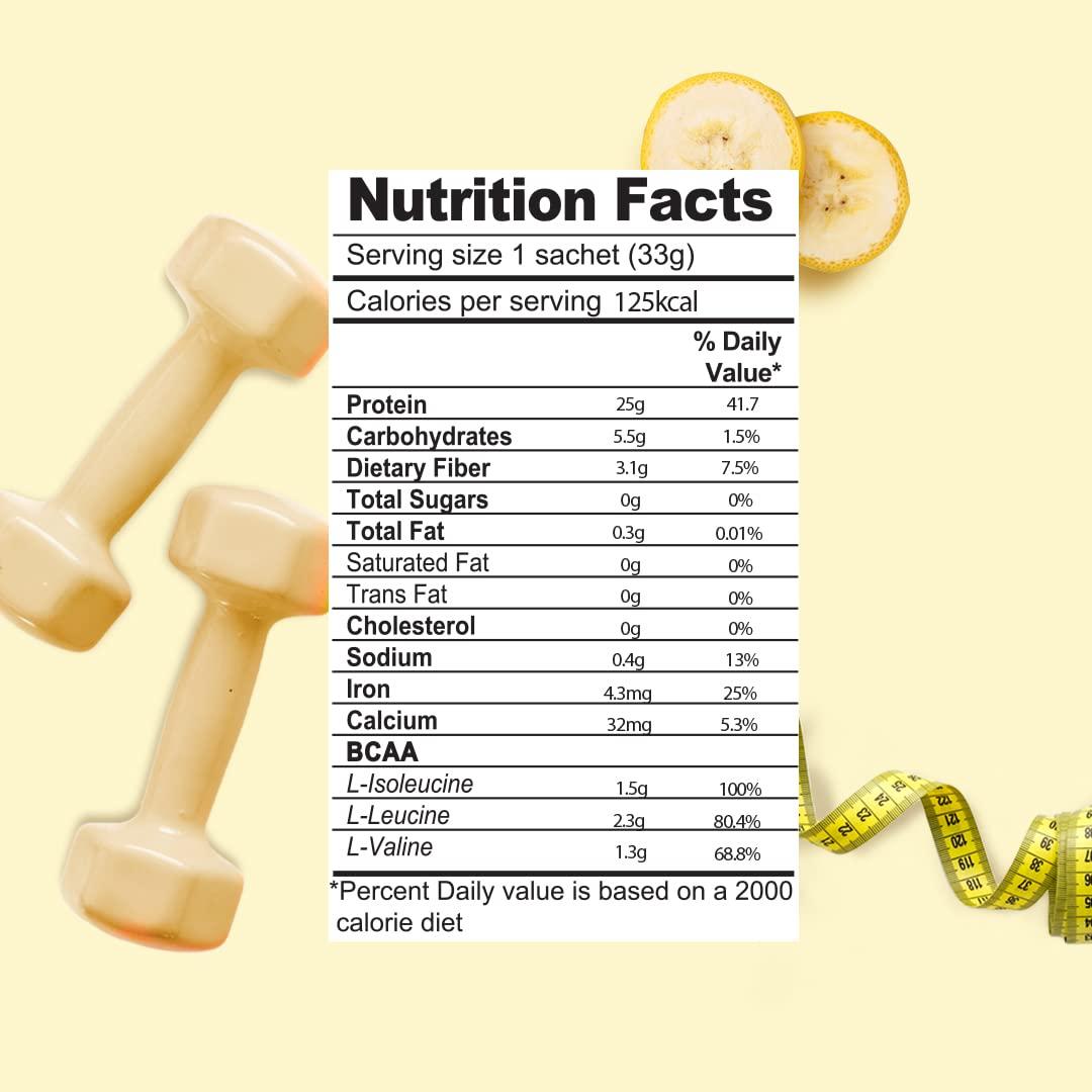 PVL PVL Gold Series Whey Gold Protein Powder Triple Chocolate Brownie Overloaded (1 Lbs)