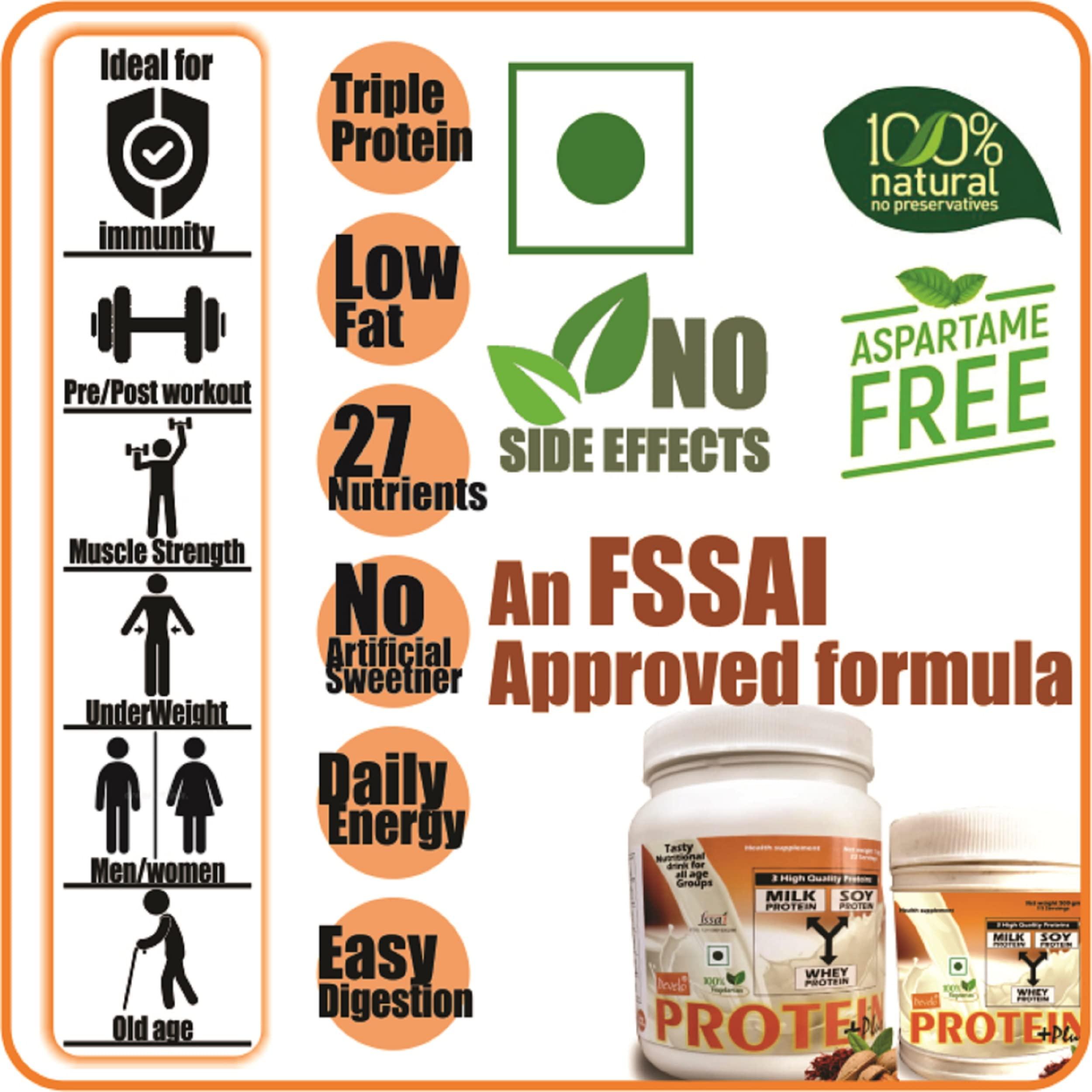 DEVELO Develo Protein Powder for Men & Women, Whey, Milk & Soy (Triple Protein)  500 g Kesar Badam