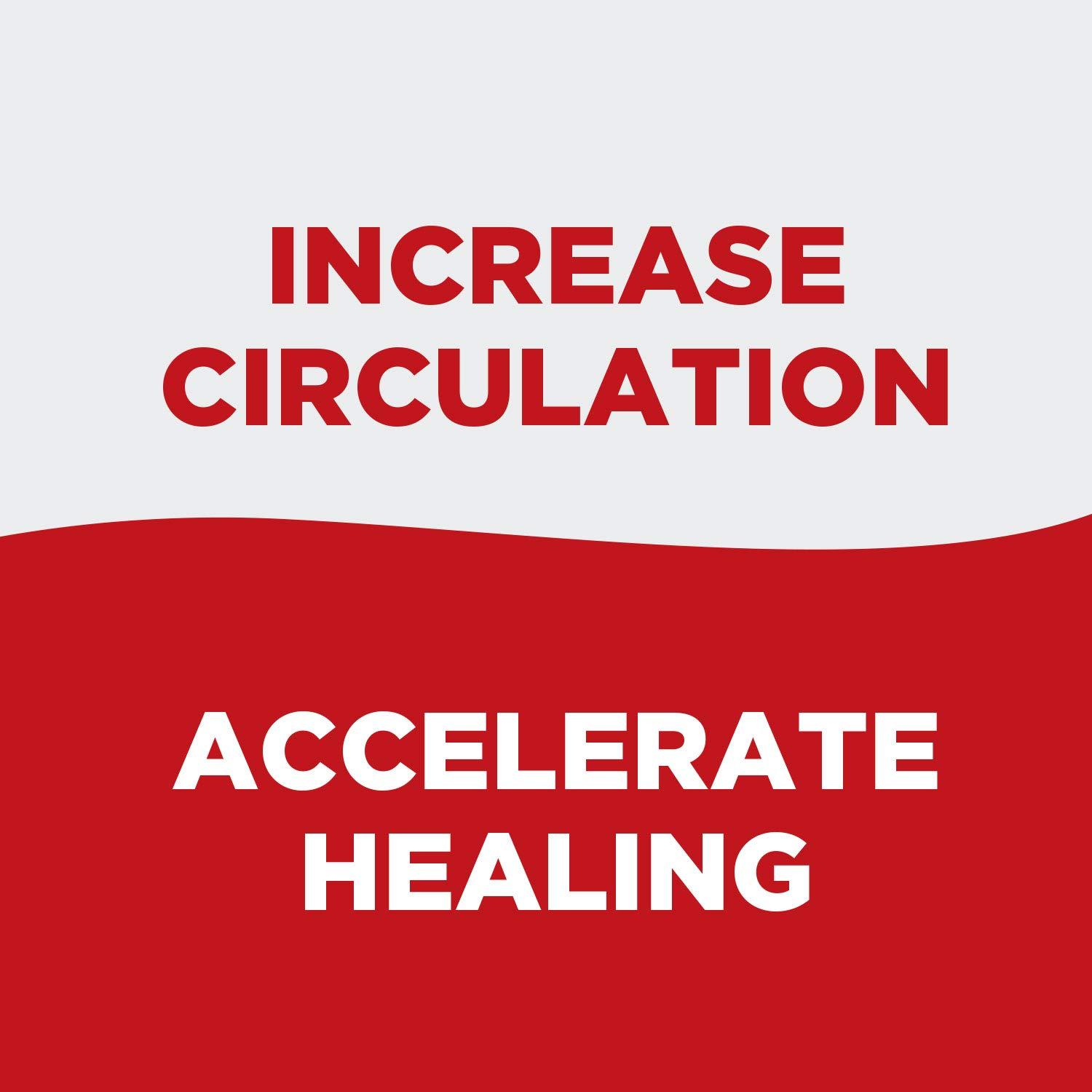 ThermaCare Thermacare Heat Wraps Lower Back & Hip, L-XL