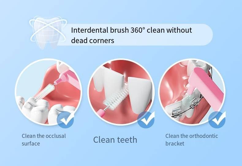 Inralimot Inralimot L-Shaped Interdental Brushes Braces Toothbrush Short Handle,5 Different Sizes Dental Floss Brush Angled Interdental Toothpick