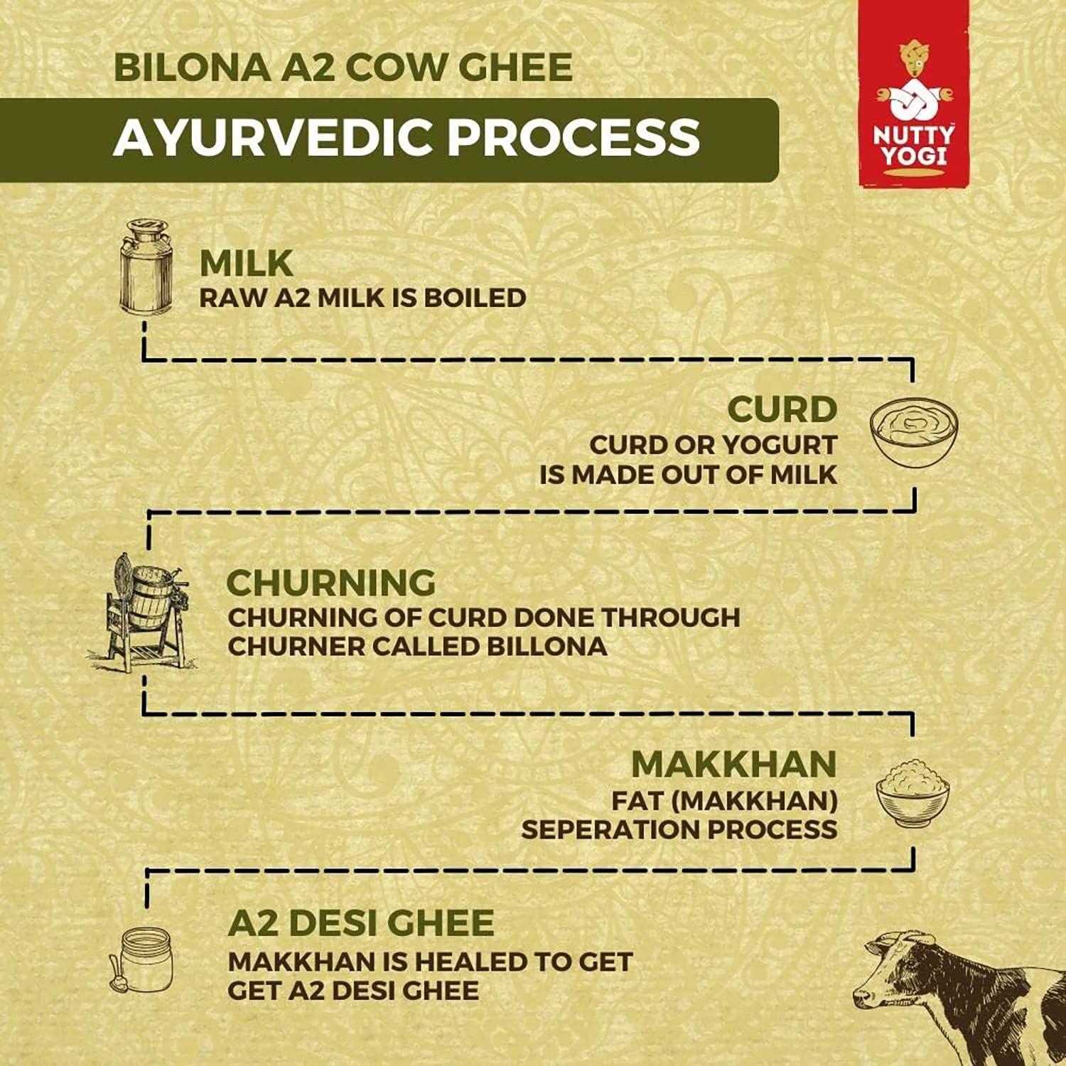 NUTTY YOGI Nutty Yogi Pure Bilona A2 Desi Cow Ghee 250ml | 100% Natural & Organic Ghee l Grassfed, Cultured, Premium & Traditional Ghee | Immunity Booster | Pure Ghee Handmade in Small batches I Bilona Method