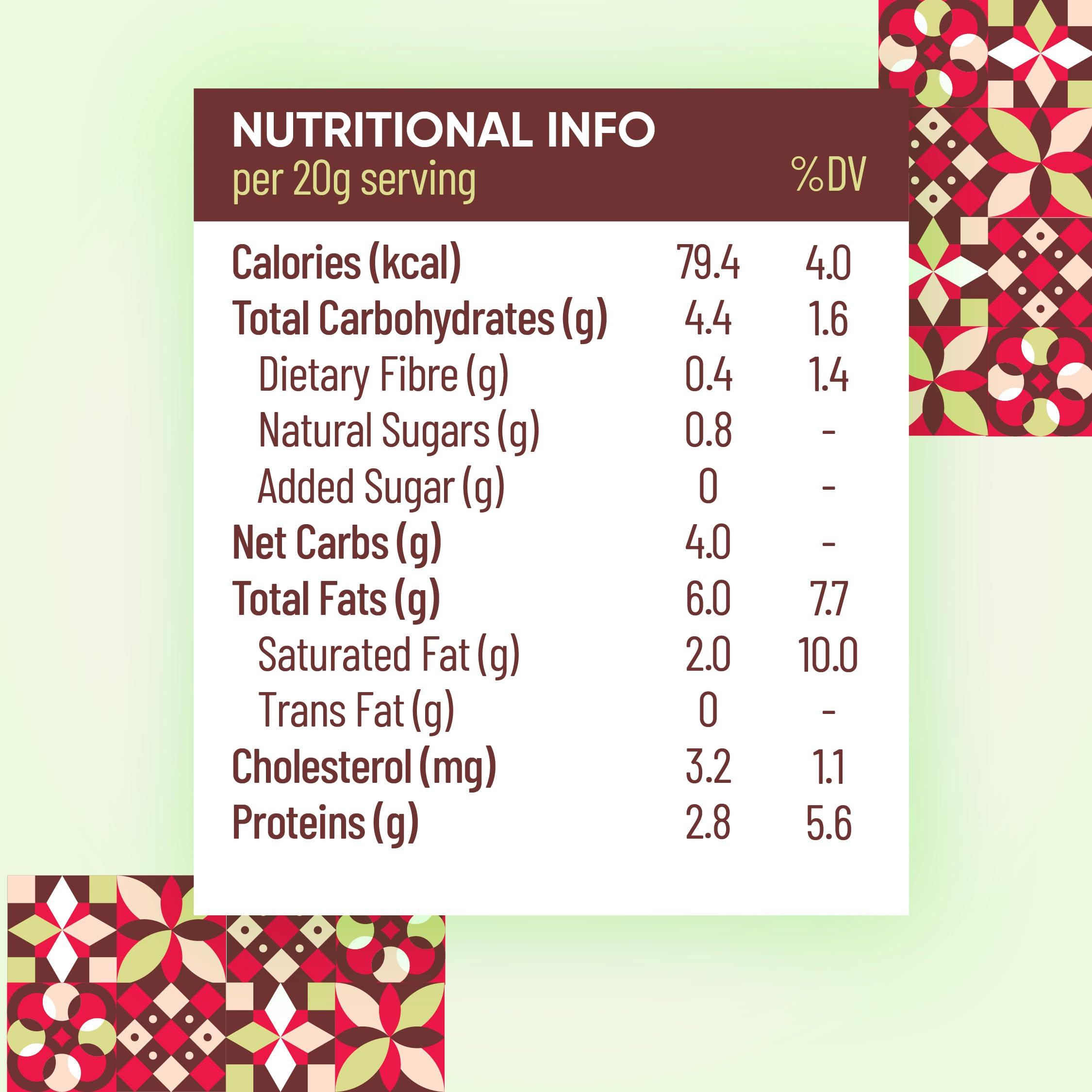 Artinci Artinci Sugar Free Kaju Katli | As Seen on Shark Tank India | Keto Diabetic Friendly with High Protein & Fibre Barfi | Low Carb | Healthy Indian Sweets | Pure Cashew | Festive Gifting | (200g X 2)