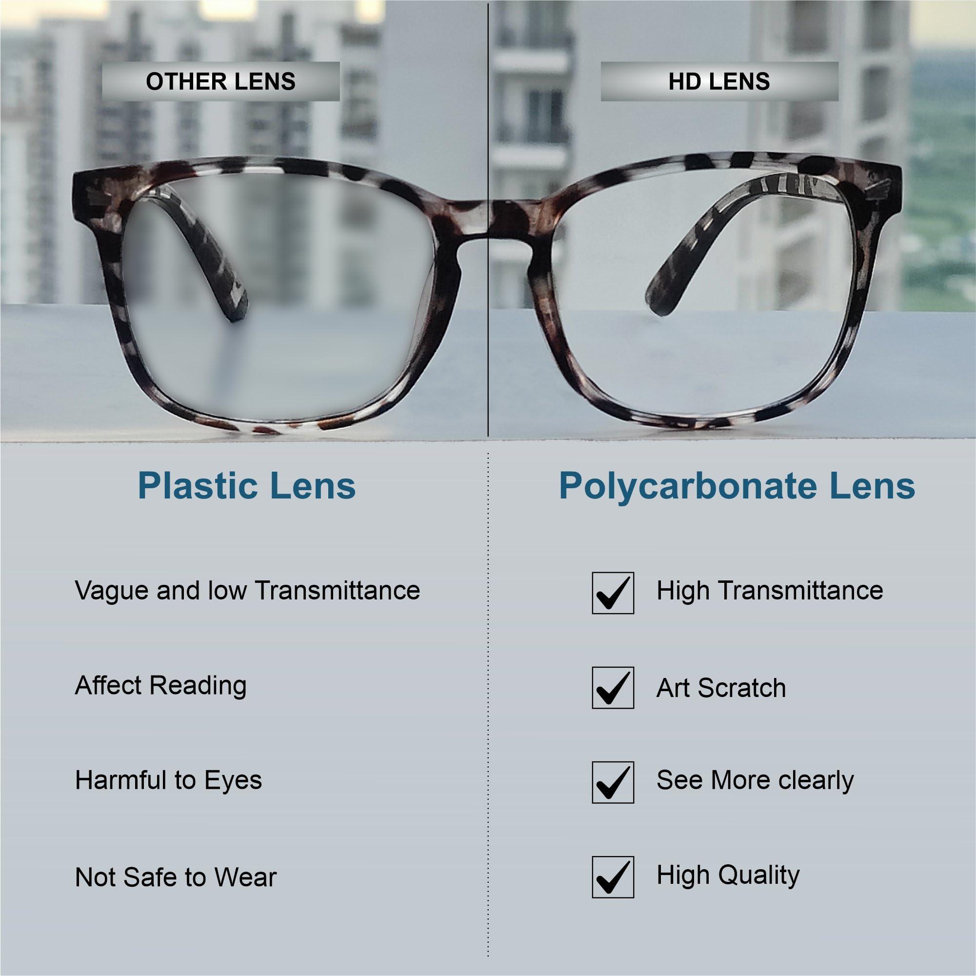 CHEERS DEVICES CHEERS DEVICES Blue Light Glasses For Woman Men, Computer Reading/Gaming/Tv/Phones, Anti-Glare Eye Protection And Uv400 Ray Eyeglasses(Leopard)