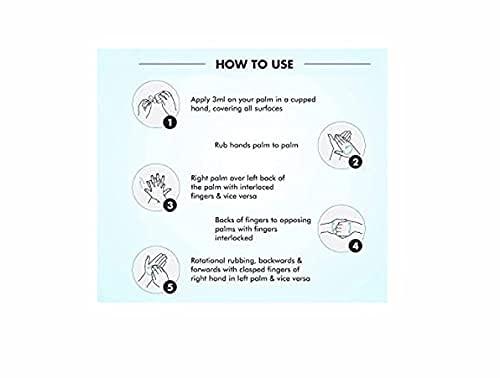 SM SM (SCALLIUM) Hand Sanitiser (Blue_5Litre)