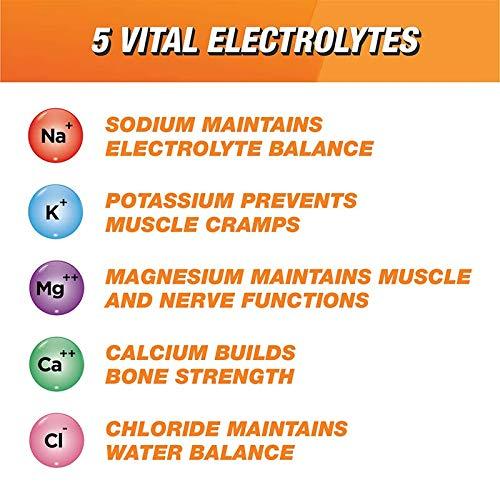 Enerzal Enerzal Energy Drink Powder Orange Flavour 100g : (Pouch Pack of 3)