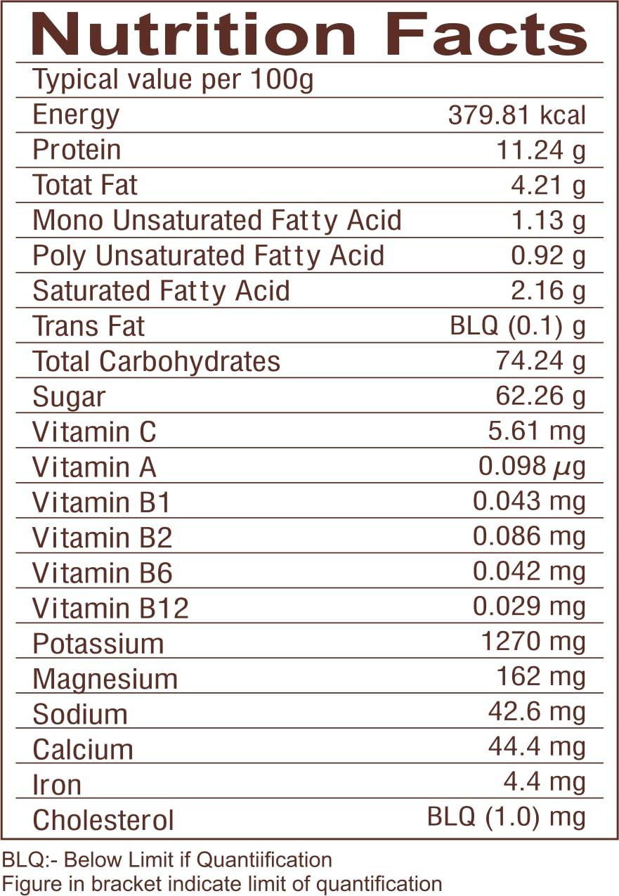 Brill Brill Gola Munakka (Abjosh) 250g | Munakka Raisins | Abjosh Kishmish(Gola) | Munka Dry Fruits | Delicious & Healthy Snack | High in Antioxidants | Naturally Sweet & Tasty
