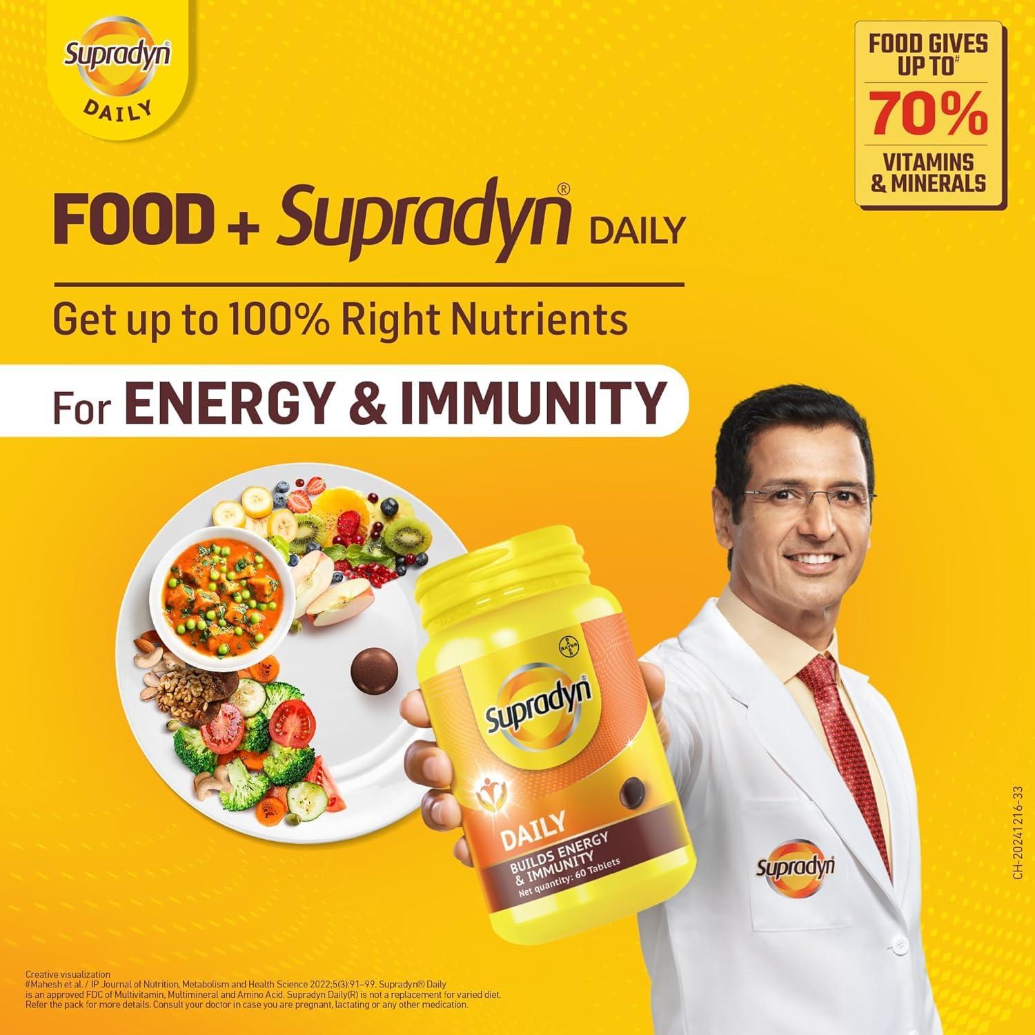 Supradyn Supradyn Daily, India\'s No.1 Multivitamin (120 tablets) with Biotin, Vitamin C, Vitamin D3, Calcium, Zinc for Daily Immunity & 2X Energy for Men & Women