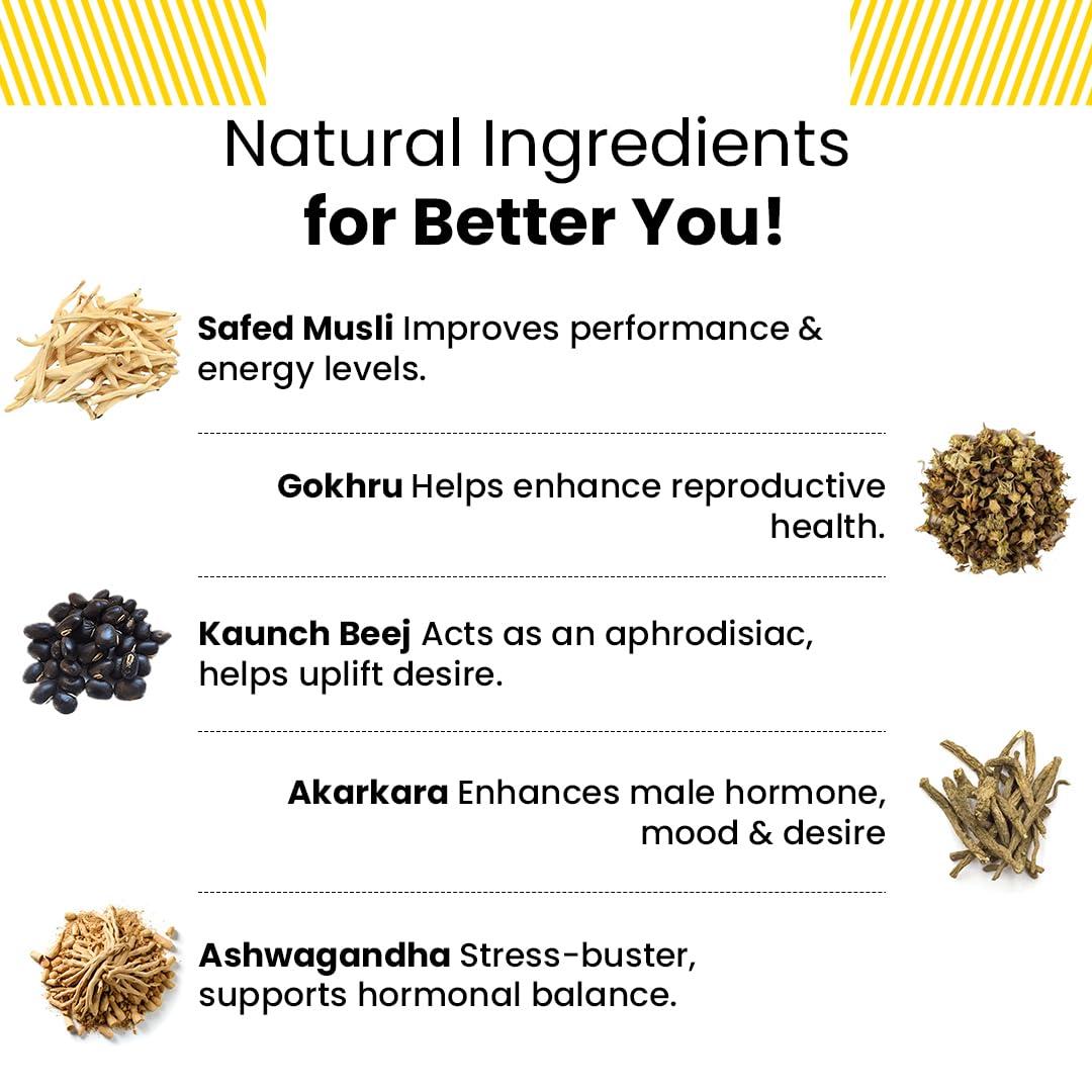 Nirvasa Nirvasa Shilajit Plus Gummies | Original Shilajit To Improve Strength, Stamina & Endurance | Tamarind Flavour | 60 Shilajit Gummies (Pack of 1)