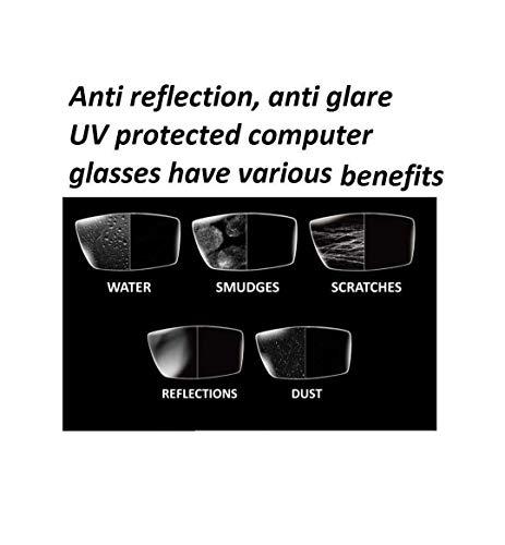 Glasswear Glasswear Reading Glasses For Men 1.00 1.25 1.50 1.75 2.00 2.25 2.50 2.75 3.00 Square Brown Anti Glare Reading Glasses For Men & Women Anti Fog Anti Reflection UV 400 (0.50)