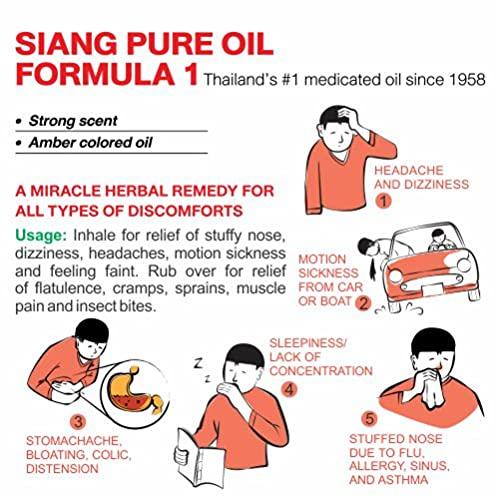 Siang Pure All Purpose Wellness Oil - Siang Pure - Regular - 25 cc (Pack of 3)