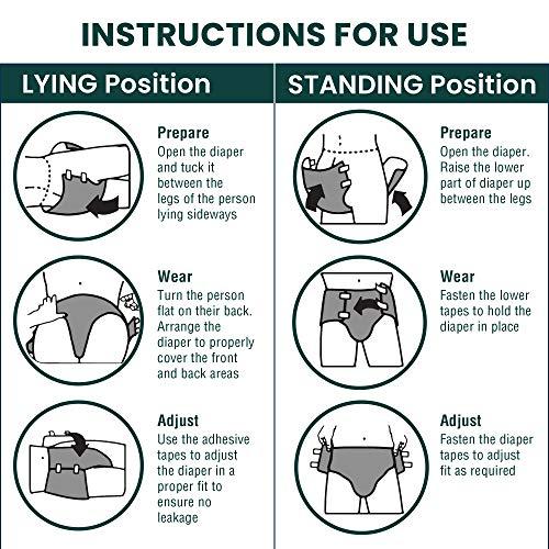KareMed KareMed Adult Diaper Extra Large,Waist Size 127-165cm (50\"- 65\"),40 Pcs