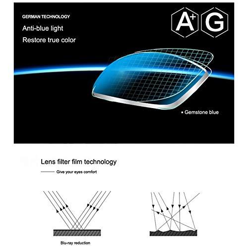 AUGEN AUGEN by VisionsIndia Anti Glare Blue Cut Multi Focus Progressive Rimless Reading Glasses For Men Women Black 3 Powers in 1 (+2.00, Large)