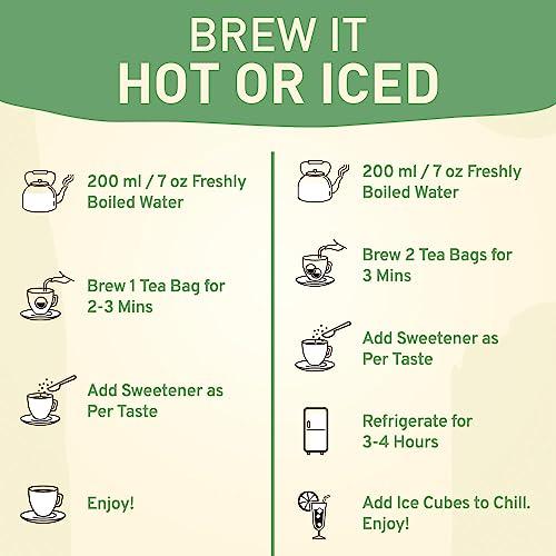 HANDPICK HANDPICK, Vedic Detox Kahwa Green Tea - 100 Tea Bags | Improves Digestion & Aids in Detoxification | Blend of 10 Real Ayurvedic Herbs - Tulsi, Ginger, Black Pepper, Clove, Nutmeg & Rock Salt