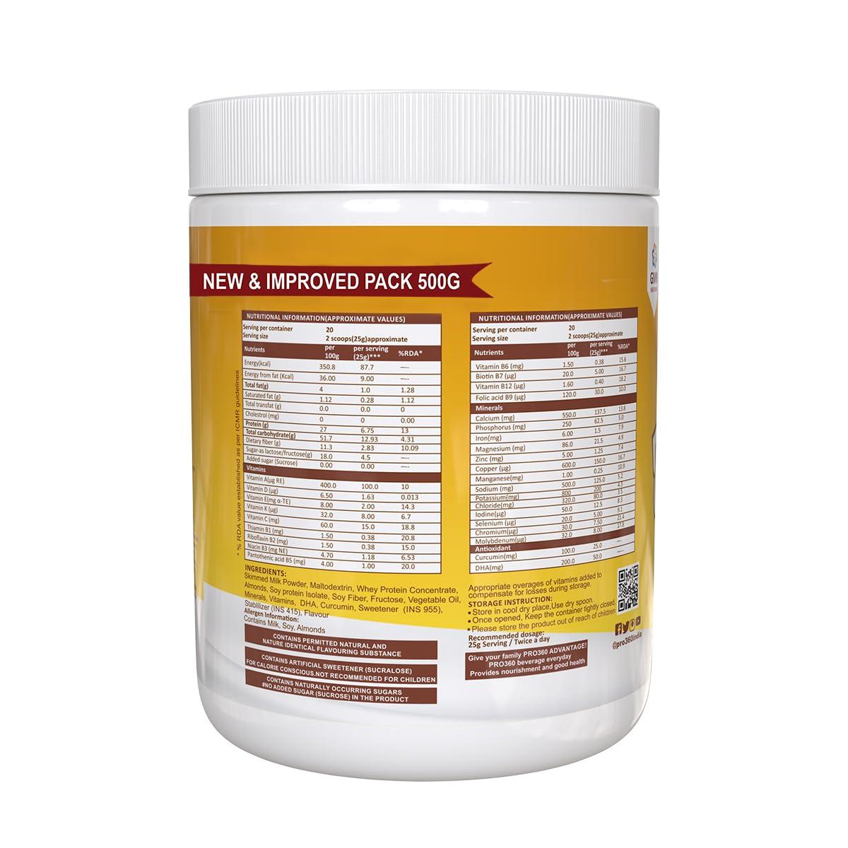 PRO360 Pro360 DiabetiCare Pro Diabetic Protein Powder (Badam Flavour- 500G pack) Diabetes Supplement Drink Mix - Complete Balanced Adult Nutrition for Dietary Management of People With Diabetes