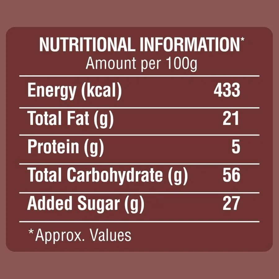 Amul Amul Cookies - Chocolate, 200 gm (Pack of 2) - Inclusive Delivery & Service Charges