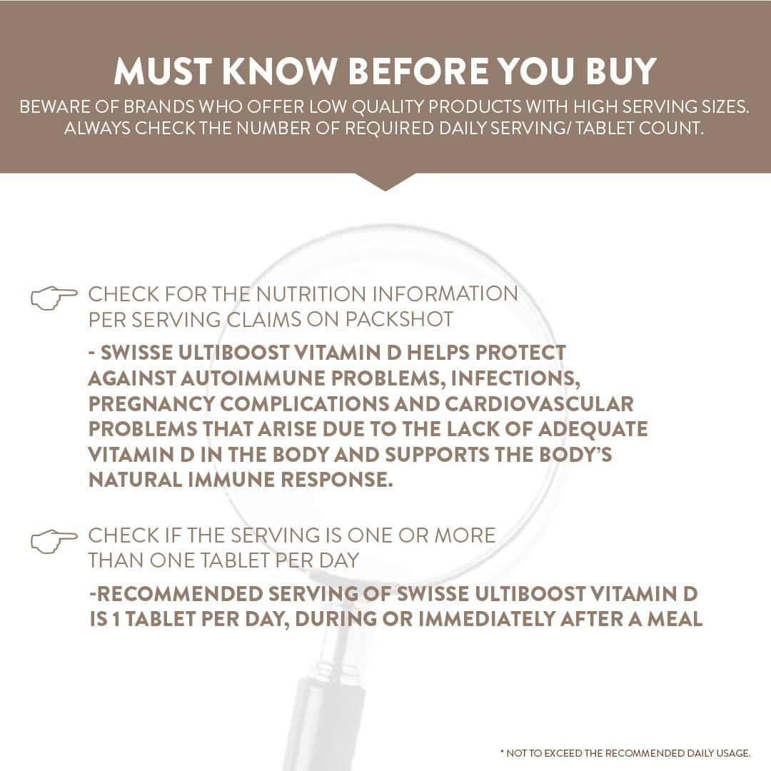 Swisse Swisse Vitamin D - 100% RDA of Vitamin D3 (Manufactured In Australia, Internationally Proven Formula) High Absorption Vitamin D3 For Healthy Bones, Immunity & Strong Muscles (90 Tablets)