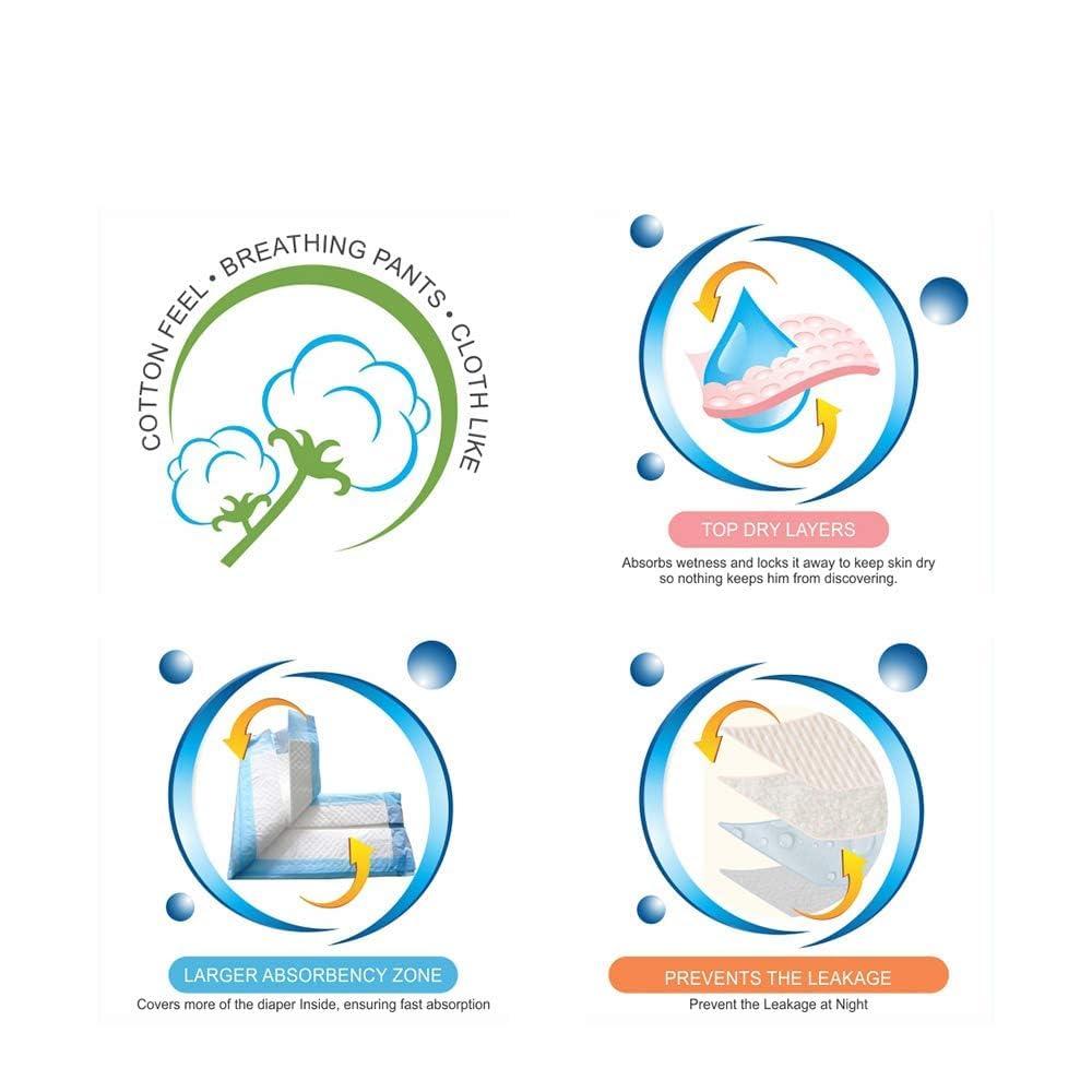 EASYCARE EASYCARE Unisex Skin Friendly Cotton Underpads, Made In India, 60 X 90 Cm, Pack Of 4 (40 Units)