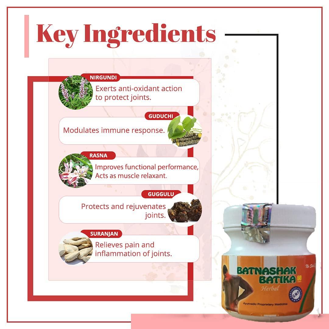 DR. THANGS DR. THANGS Batnashak Batika Tablets Pack of 1 | 60 Tablets in Each Pack