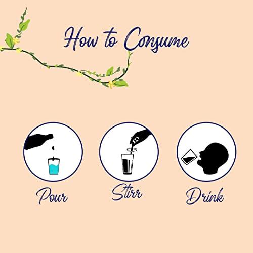 CURA AYURVEDIC AND UNANI CURA AMRITA LIV RAS II Clinically Researched Therapeutic Ingredients II Richness of Bhumi Amla, Chirata, Kalmegh, Kutki II Liver detox II 500ML