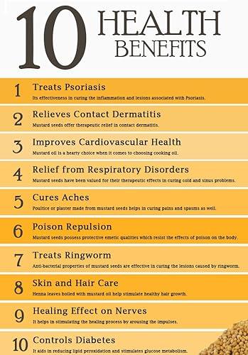 Generic Brown Mustard Seeds | Rai | Special Rai (50)