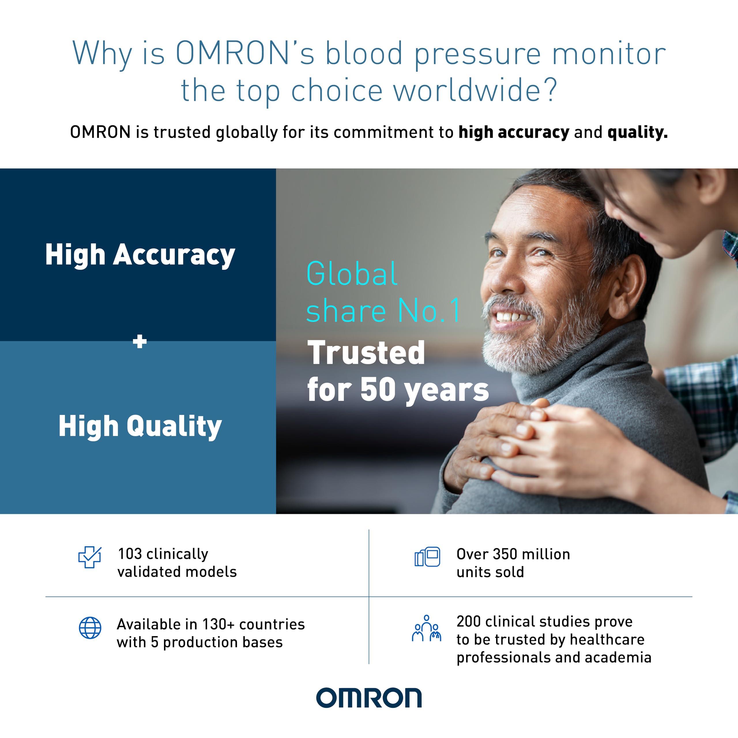 Omron Omron HEM 7120 Fully Automatic Digital Blood Pressure Monitor With Intellisense Technology For Most Accurate Measurement - Arm Circumference (22-32Cm)