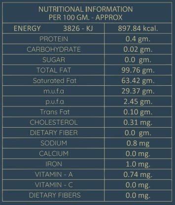 GHRITA 100% Desi Cow Ghee (A2 Ghee) - Ghrita by Shankar Farm Fresh - 500ml