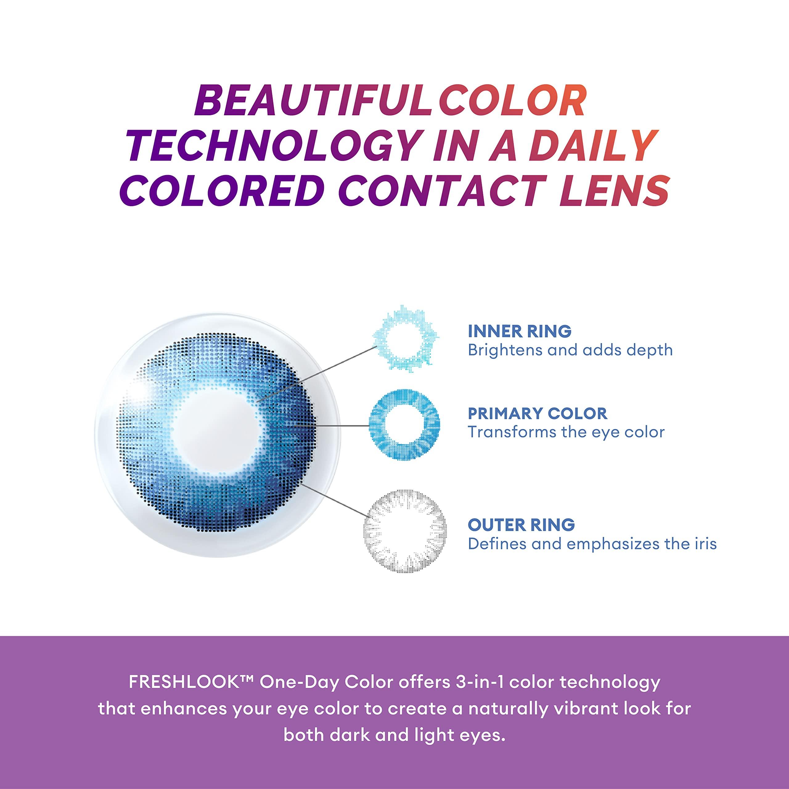 ALCON Freshlook OneDay - Daily Disposable Color Contact Lenses (-00.00, Green, Pack of 10) | From Alcon