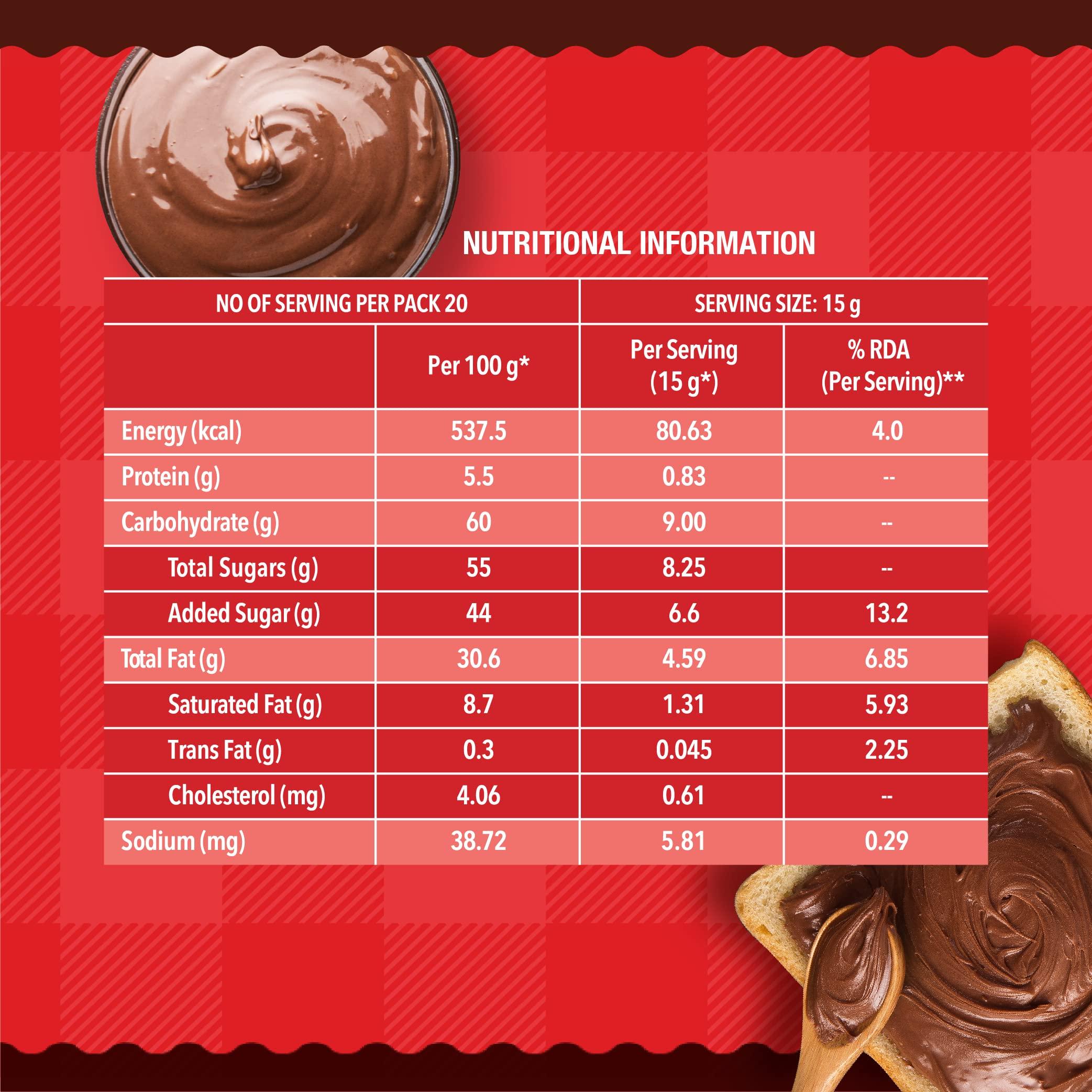 LuvIt. LuvIt. Choco Spread | Smooth & Delicious | Made with Cocoa | Best for Chocolate Bread, Cakes, Shakes, Dosa, Roti | Pack of 4-310g Each